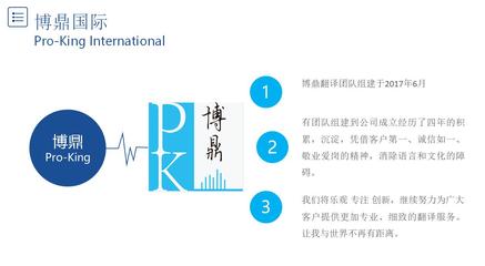 專業英文中文翻譯服務，學術翻譯專家——博鼎，細致周到的一站式代理方案
