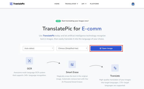 四種免費圖片翻譯在線方法，告別代理代辦踩雷風險